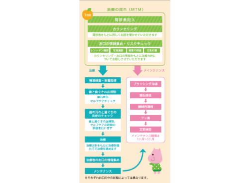 004積み重ねができる椅子